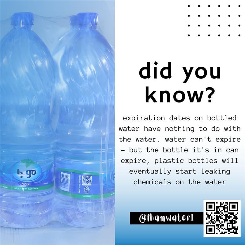 FHAM Water bottles and packaging
